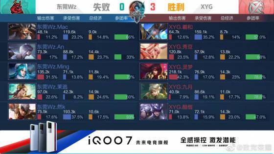 这不只是回 这不只是回